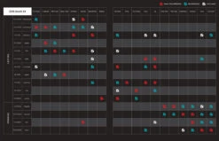 Megabass Orochi XX Casting Rods -Professional Fishing Store 2019 07 23 12 34 51 Orochi XX Dropbox