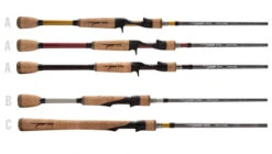 Temple Fork Outfitters Professional Spinning Rods -Professional Fishing Store professional handles